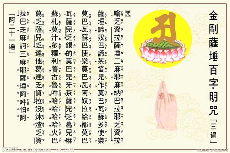 百字明咒禁忌